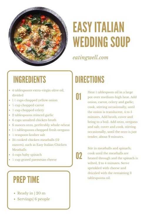 Italian Wedding Soup Recipe